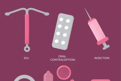 The potential risks and benefits of contraceptive implants and intrauterine devices (IUDs)