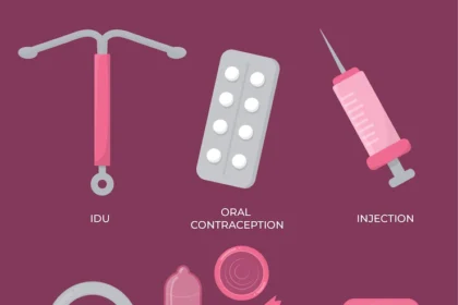 The different types of birth control methods available